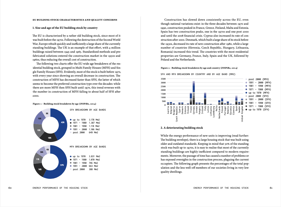 eu energy poverty book infogrpahics